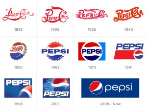 Pepsi logos